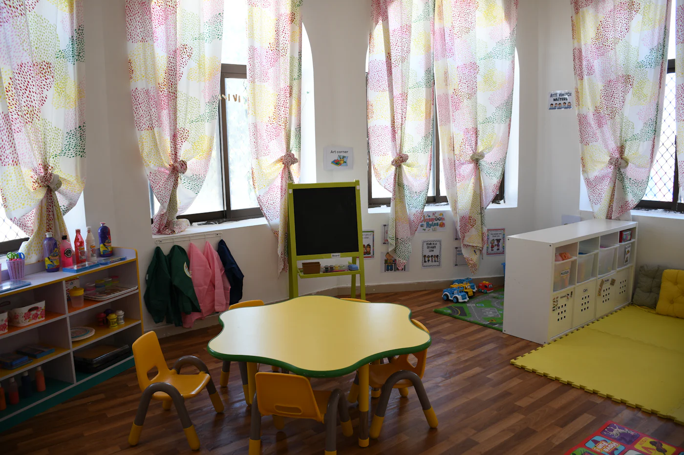 TK & Pre-K 3 Programs Near Temecula: Age Bands Explained
